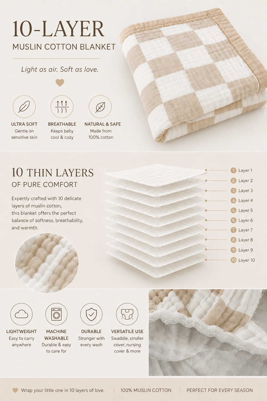 Premium Baby Cotton Blanket
